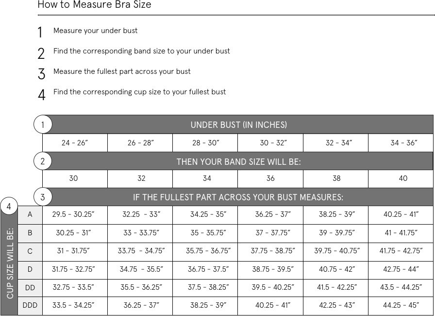 How to Measure Bra Size, Bra Size Chart