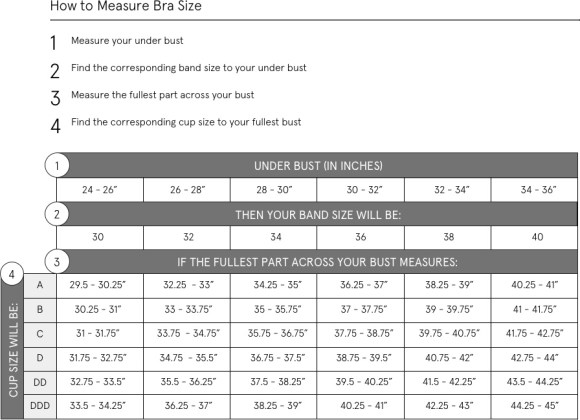 OK, Here Is What You Should Know About Bra Sizing